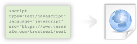 Installing Website Trust Seals